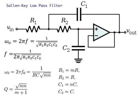 When they are in parallel, the voltage output can go to output from either of 2 paths. . Low pass filter cutoff frequency calculator